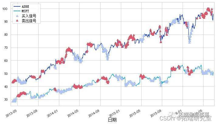 我市举办中小学铸牢中华民族共同体意识民族文化艺术节