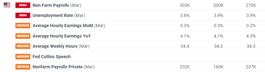 最新国补来了！珠海对建材家具类“焕新”发放补贴