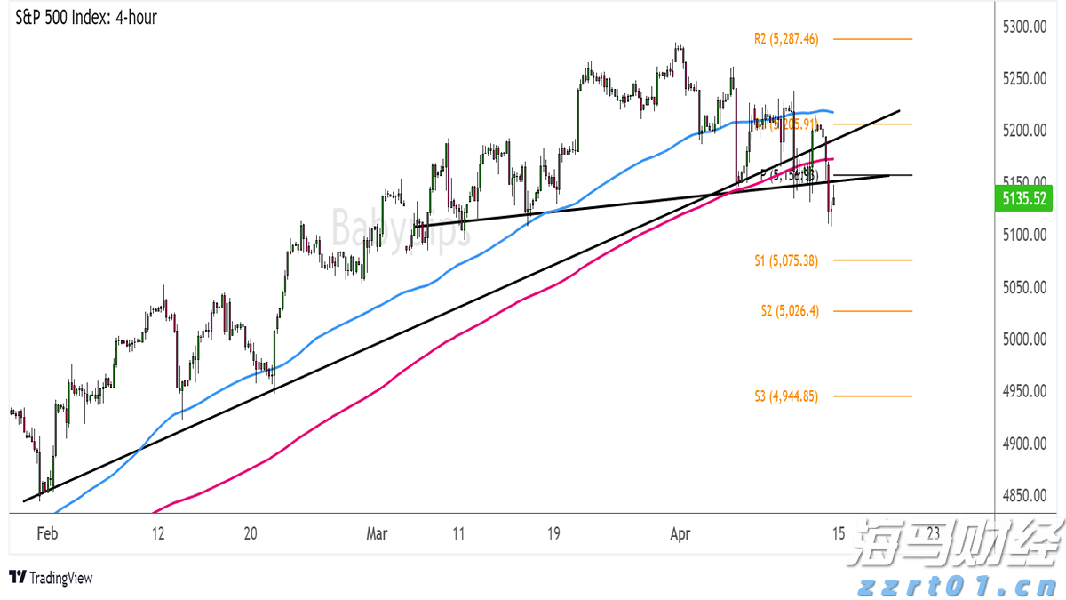 云南省市场监管局开展2022年春节期间节前市场价格检查
