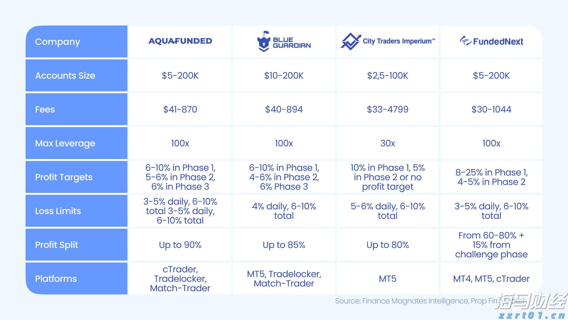 守护南岭星空，驻一六镇帮镇扶村工作队组织调研团赴广州大学开展座谈交流